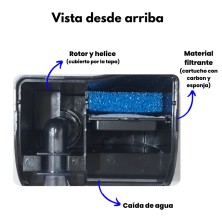 Filtro externo tipo mochila o cascada WP303H para pecera/acuario