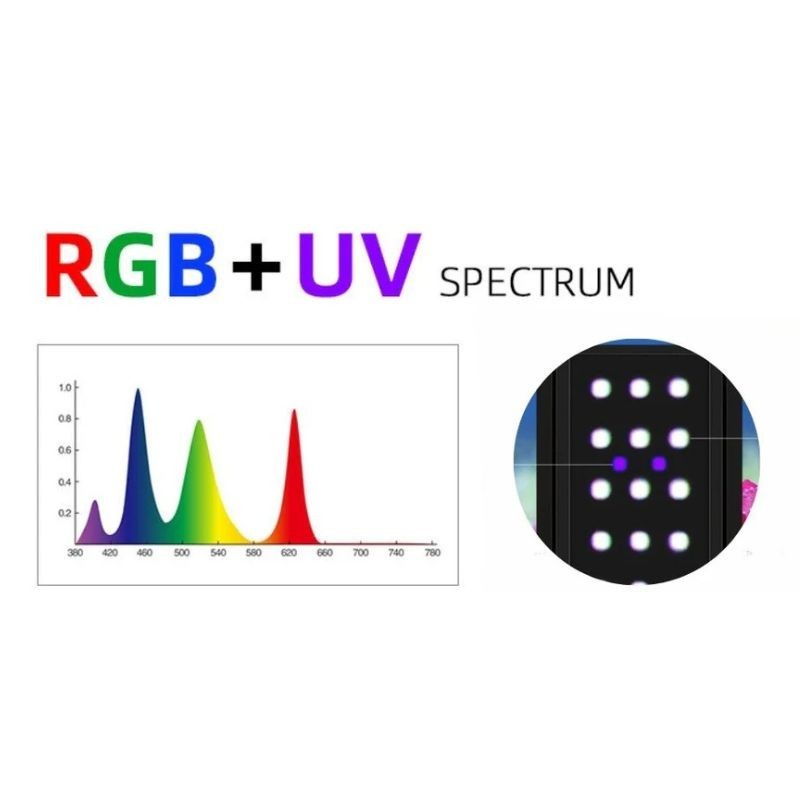 WEEK AQUA M300 Pro – Lámpara LED RGB+UVA Compacta para Nano Acuarios