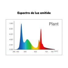 Plafón led para acuarios plantados - Acuario Acuaworld