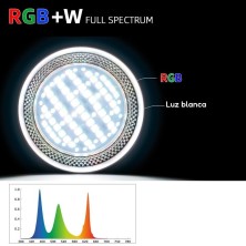 Weekaqua t70se luz acuario plantado 70w - tipo foco/lámpara
