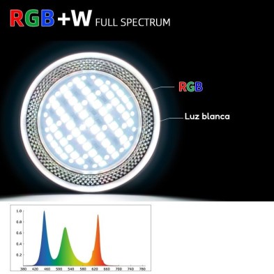 Weekaqua t70se luz acuario plantado 70w - tipo foco/lámpara