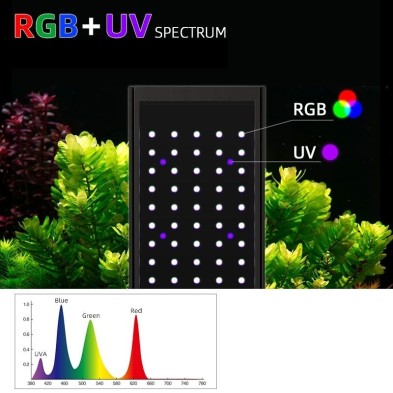 Weekaqua p900 pro RGB UVA luz led acuario plantado 135w