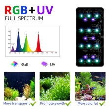 Weekaqua mini 9 pro luz nano acuario 9w